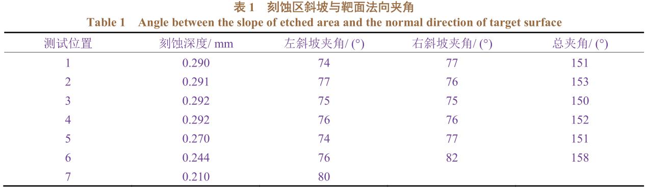 360截圖16600829176671.jpg