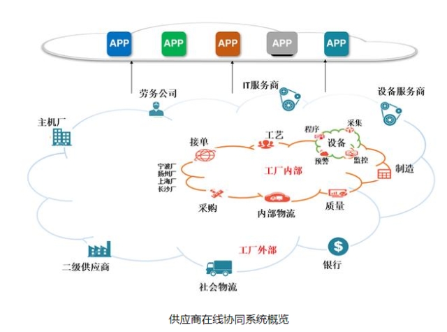 0519_174825_373.jpg image.png