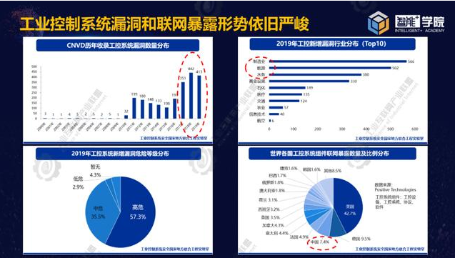 0603_152610_462.png image.png