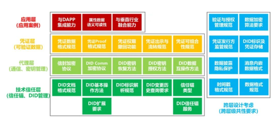 1669886327304334.png 繁星3.png