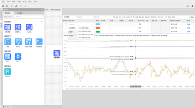 1754552721275006.png 15-基于工業互聯網的熱電智能調控技術-全應科技V26342.png